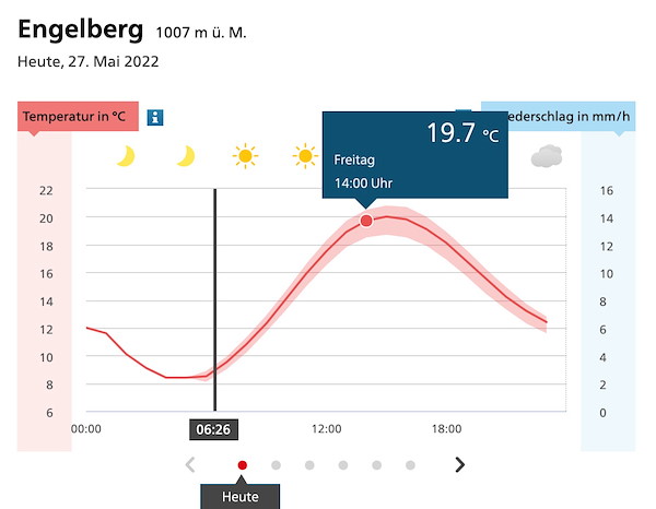 SC Engelberg Samstag026 .jpg