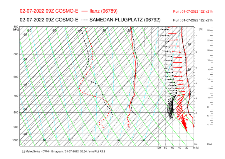 Meteo Scuol 258 ILL-SAM_COSMO-E_21.png