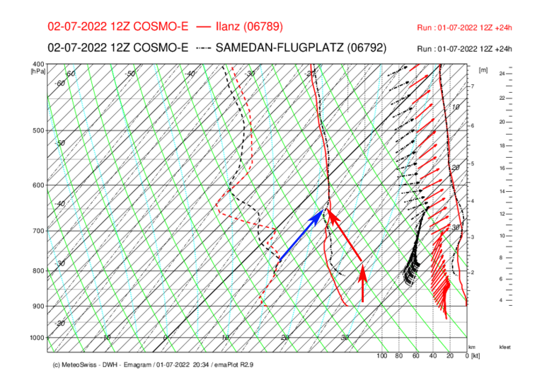 Meteo Scuol 259 ILL-SAM_COSMO-E_24.png