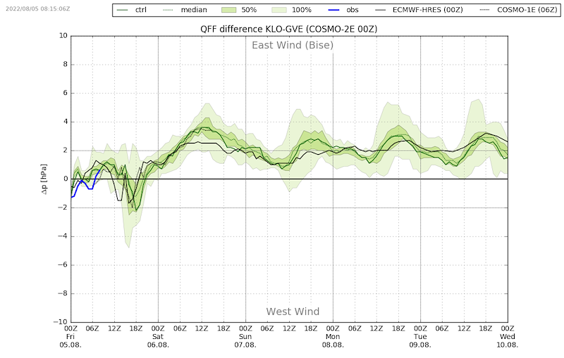 MeteoDO22-008.png