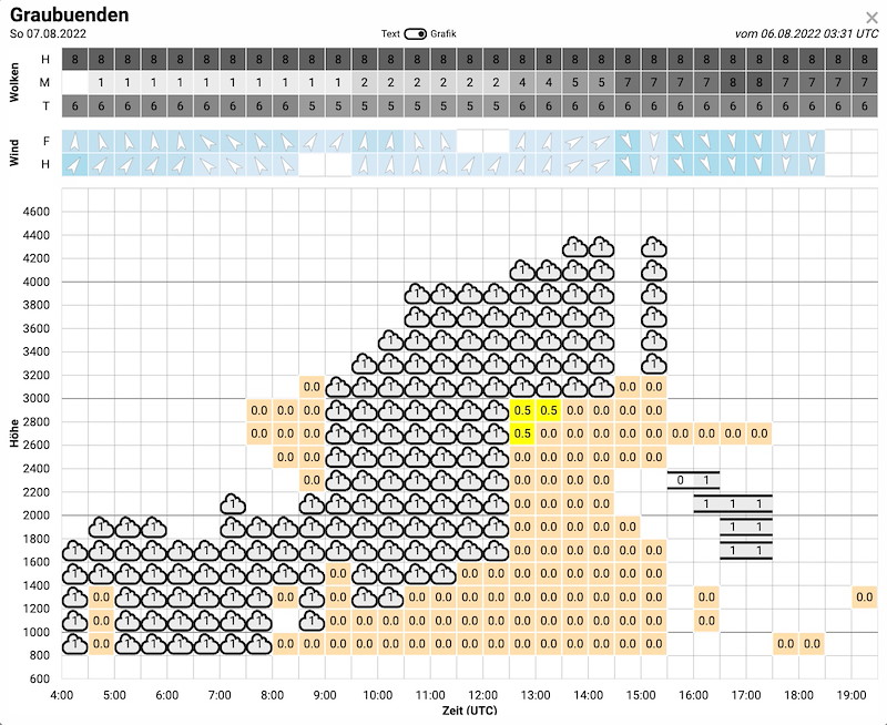 MeteoDO22-045.jpg