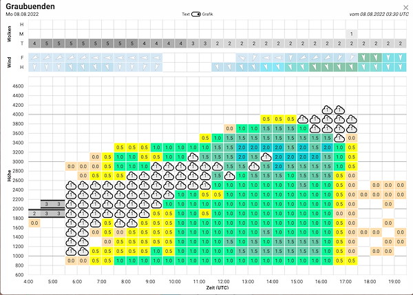 MeteoDO22-075.jpg