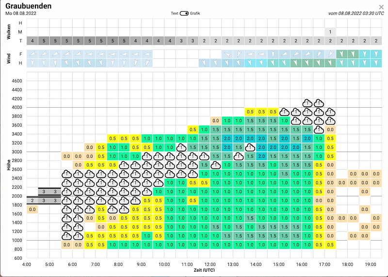 MeteoDO22-075.jpg