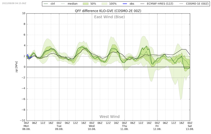 MeteoDO22-083.png