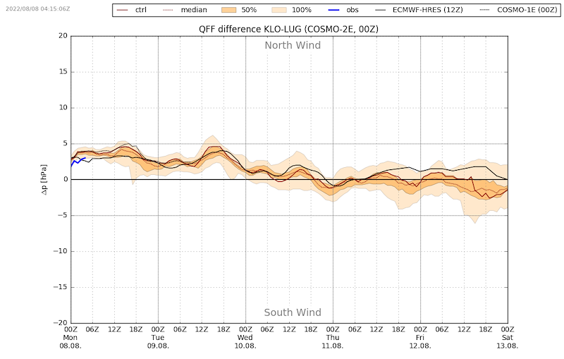 MeteoDO22-084.png