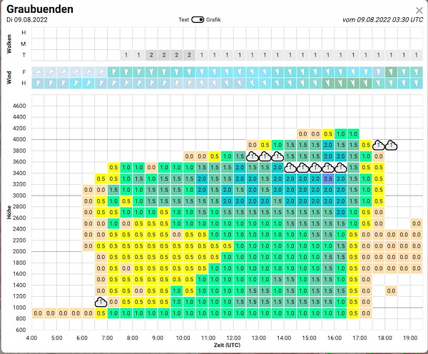 MeteoDO22-118.jpg