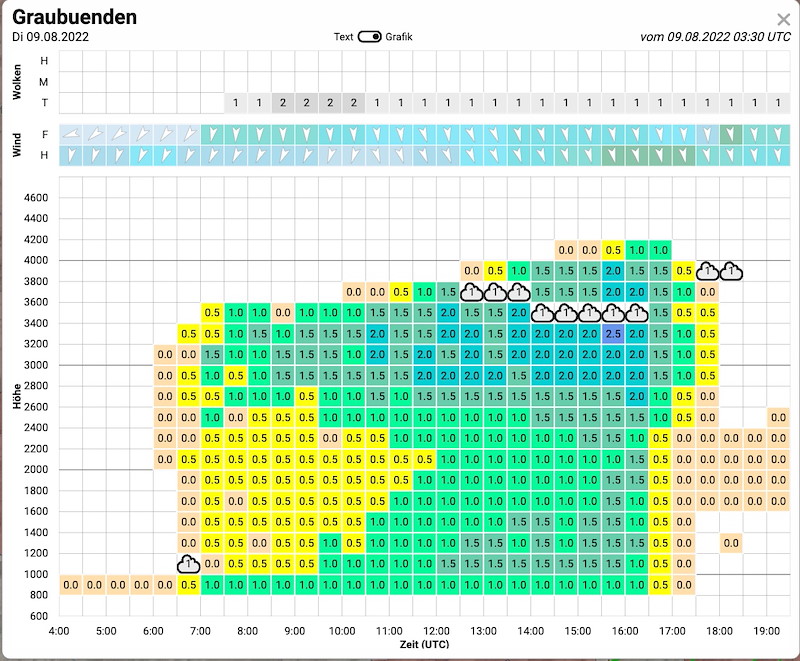 MeteoDO22-118.jpg