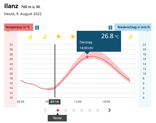 MeteoDO22-136.jpg