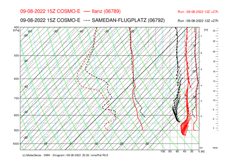 MeteoDO22-140.png