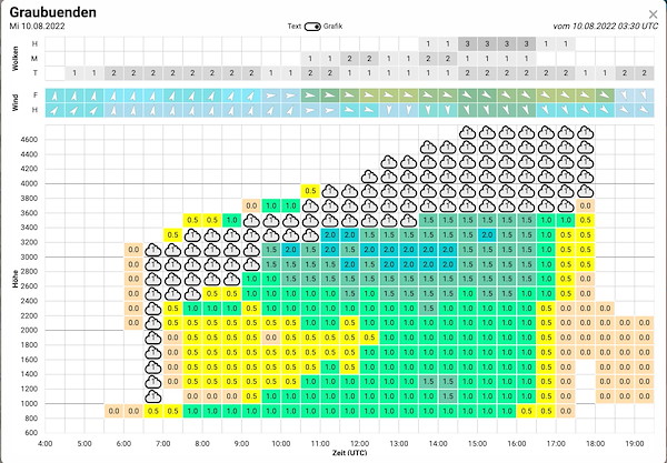 MeteoDO22-163.jpg