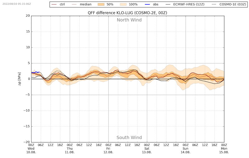 MeteoDO22-175.png