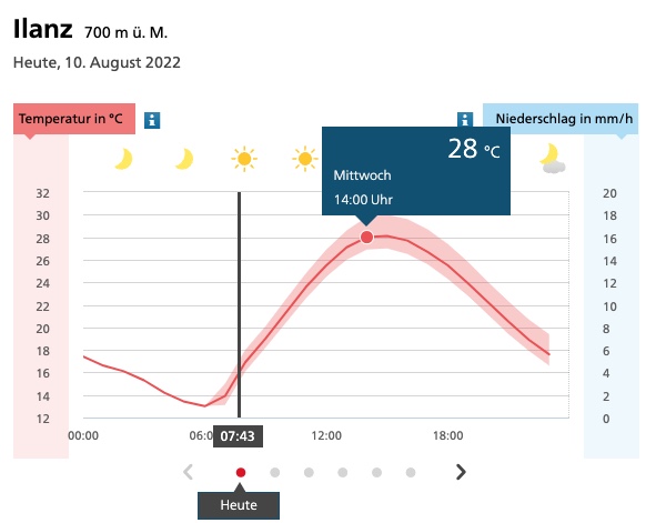 MeteoDO22-187.jpg