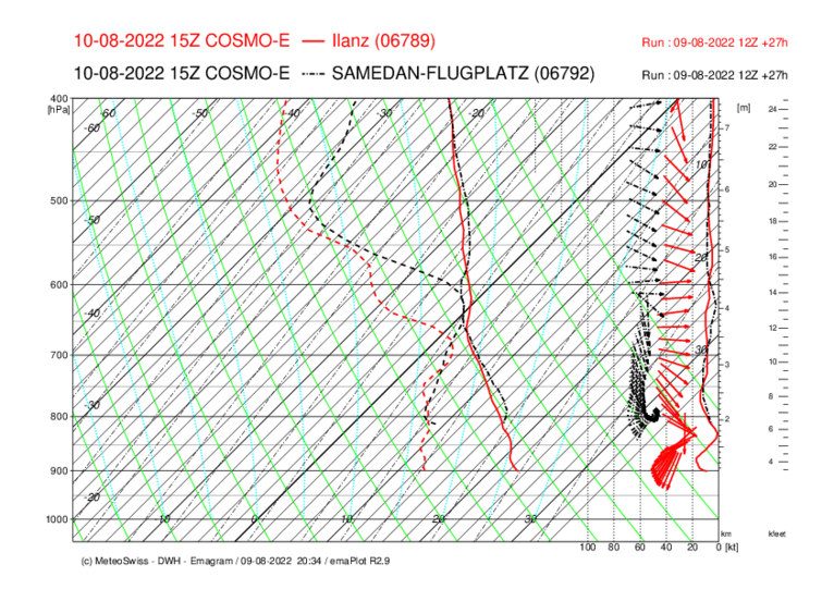 MeteoDO22-190.png