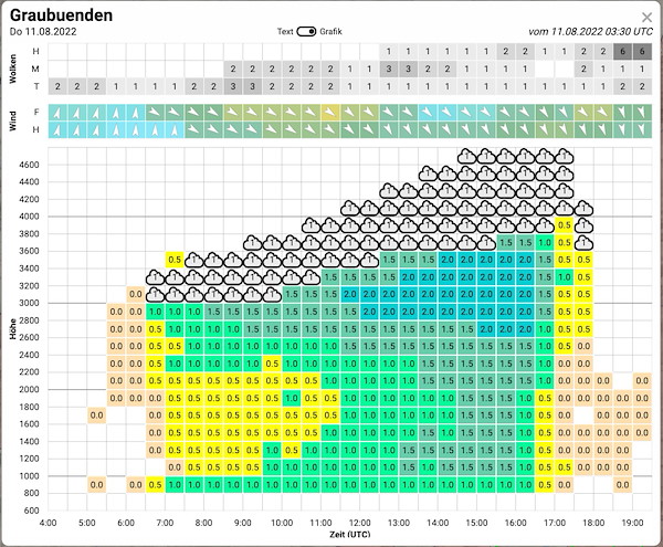 MeteoDO22-214.jpg