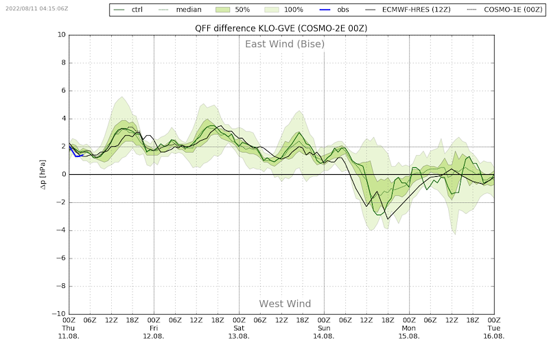 MeteoDO22-222.png