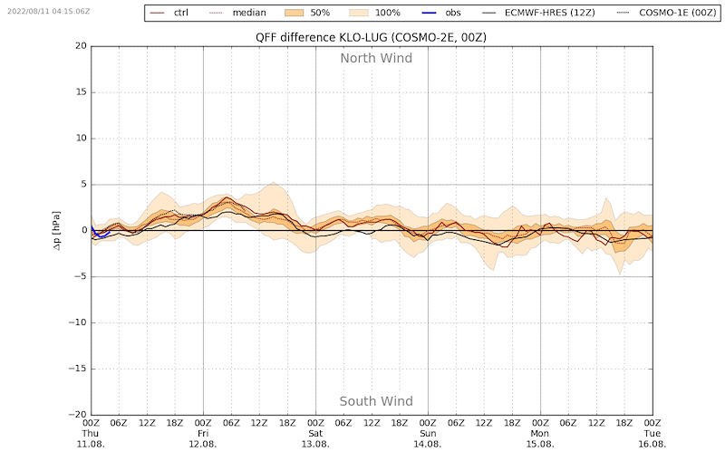 MeteoDO22-223.png