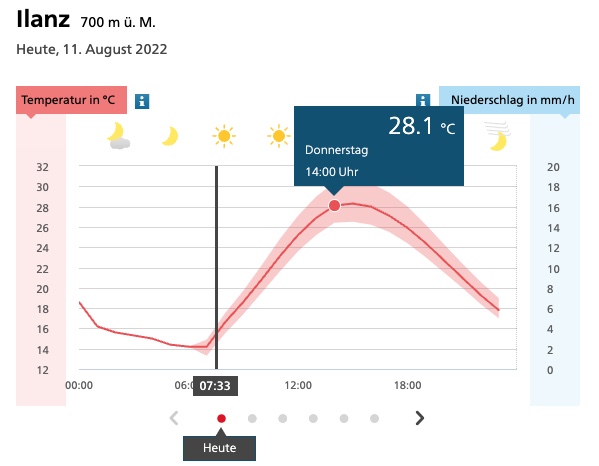 MeteoDO22-240.jpg