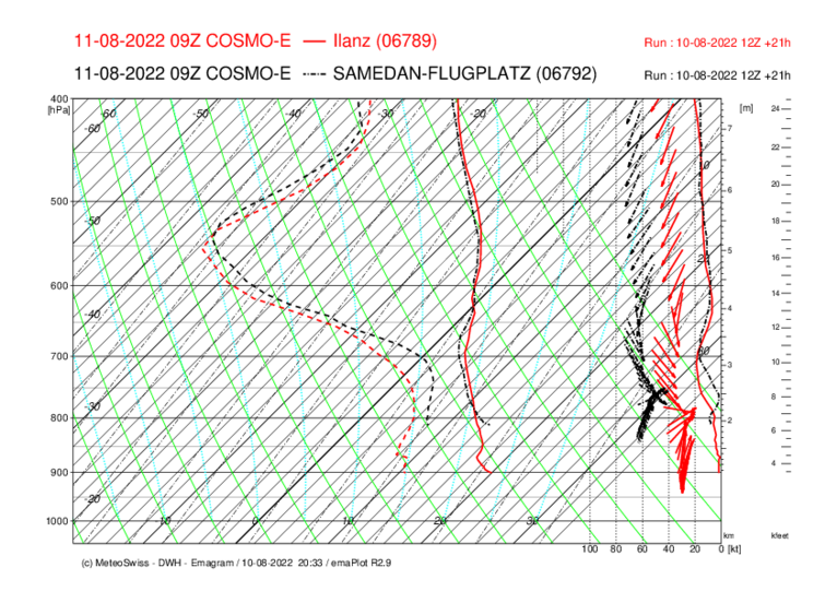 MeteoDO22-242.png