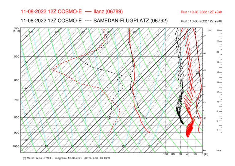 MeteoDO22-243.png