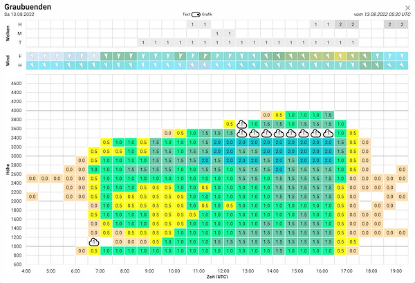 MeteoDO22-263.jpg