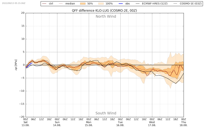 MeteoDO22-268.png