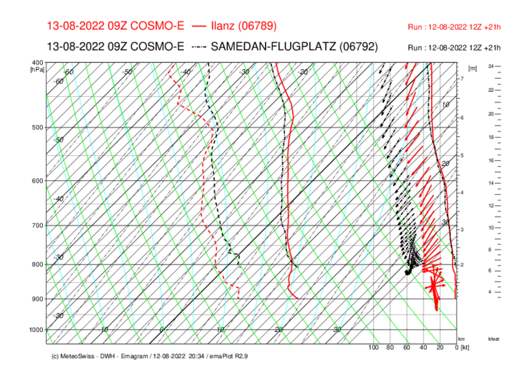 MeteoDO22-286.png