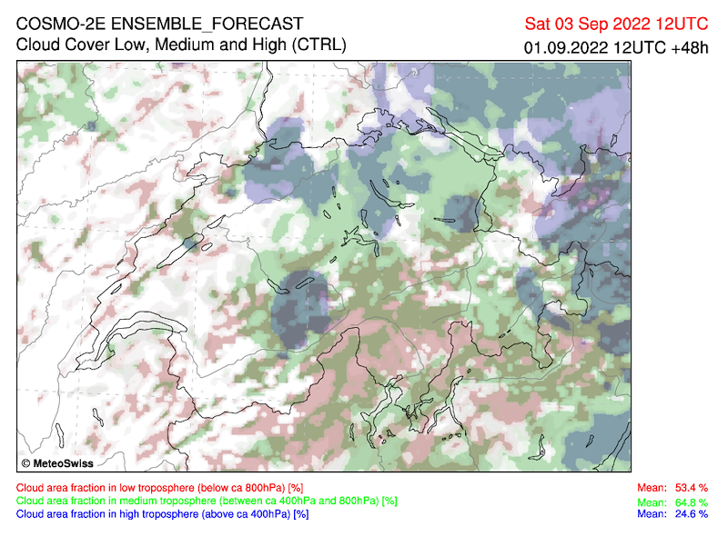 Meteo-004c2e_ch_ctrl_CLC_048.png