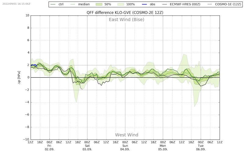 Meteo-016VIBN08.png