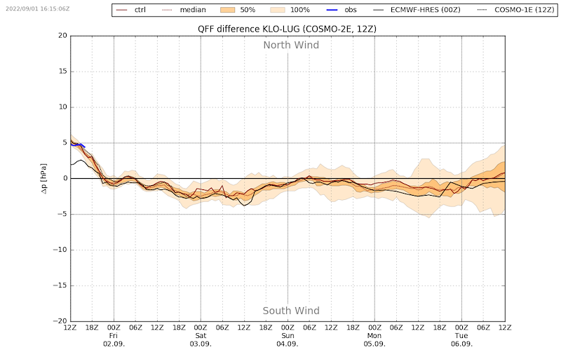 Meteo-017VIBN09.png