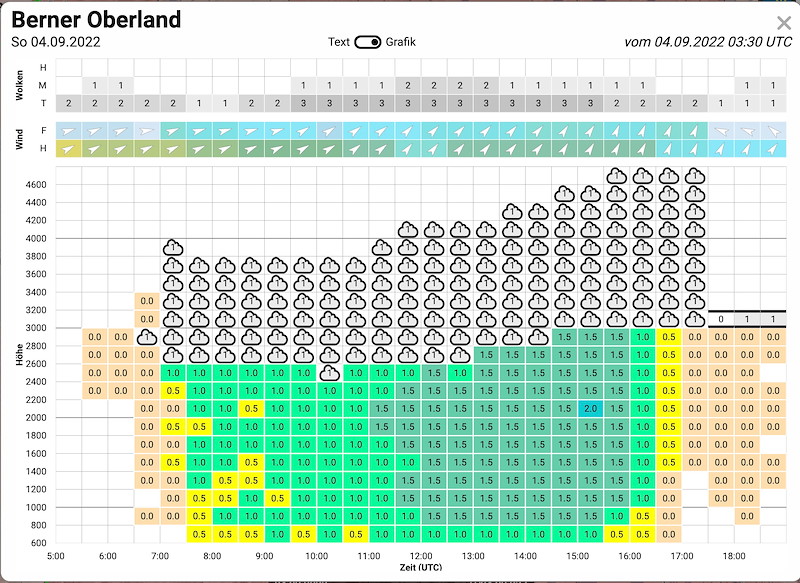 Meteo-018Bildschirmfoto 2022-09-04 um 06.50.36.jpg