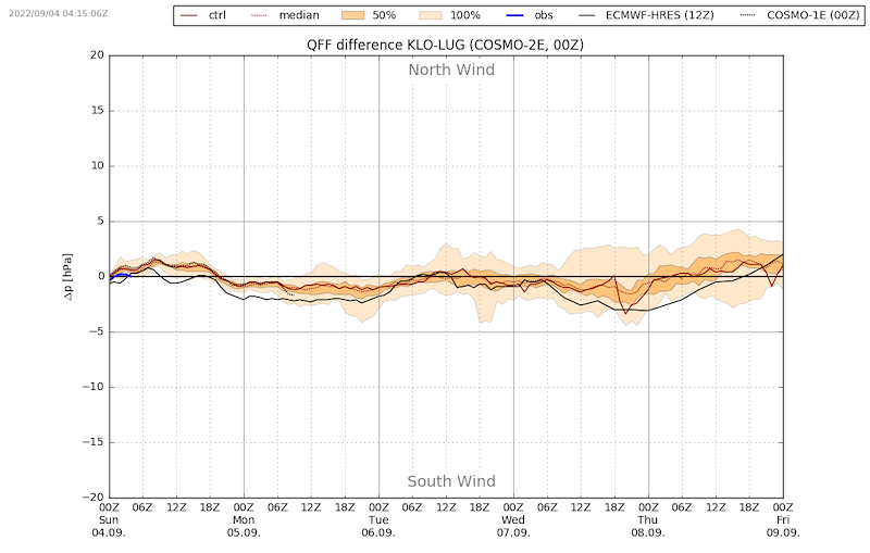 Meteo-027VIBN09.png