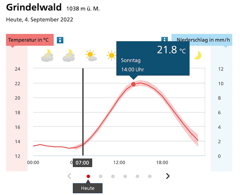 Meteo-040Bildschirmfoto 2022-09-04 um 07.00.38.jpg