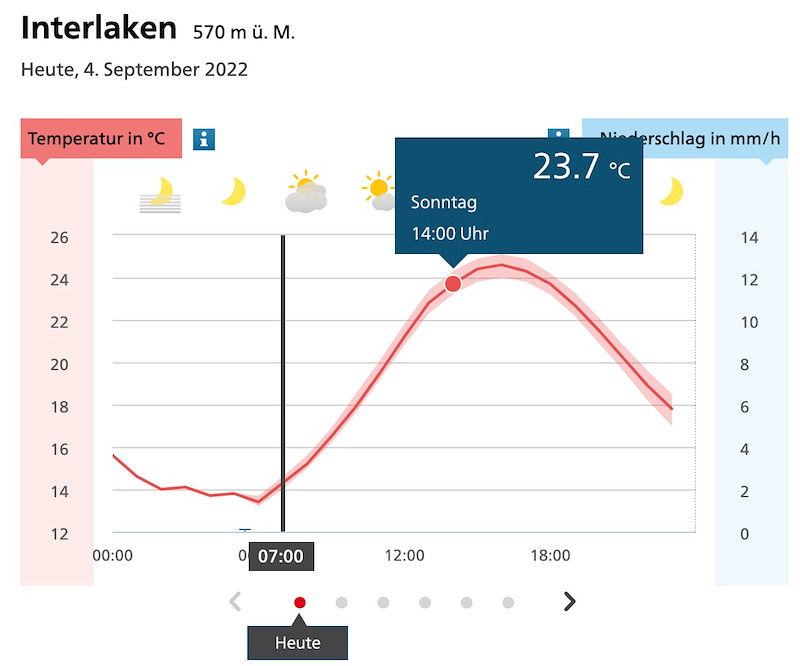 Meteo-041Bildschirmfoto 2022-09-04 um 07.00.56.jpg