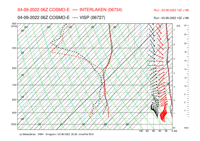 Meteo-042INT-VIS_COSMO-E_18.png