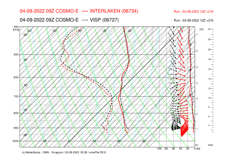 Meteo-043INT-VIS_COSMO-E_21.png