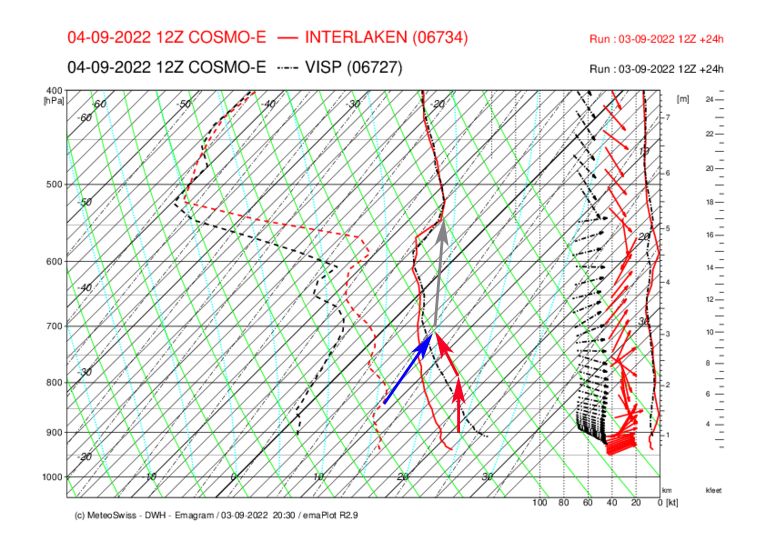 Meteo-044INT-VIS_COSMO-E_24.png