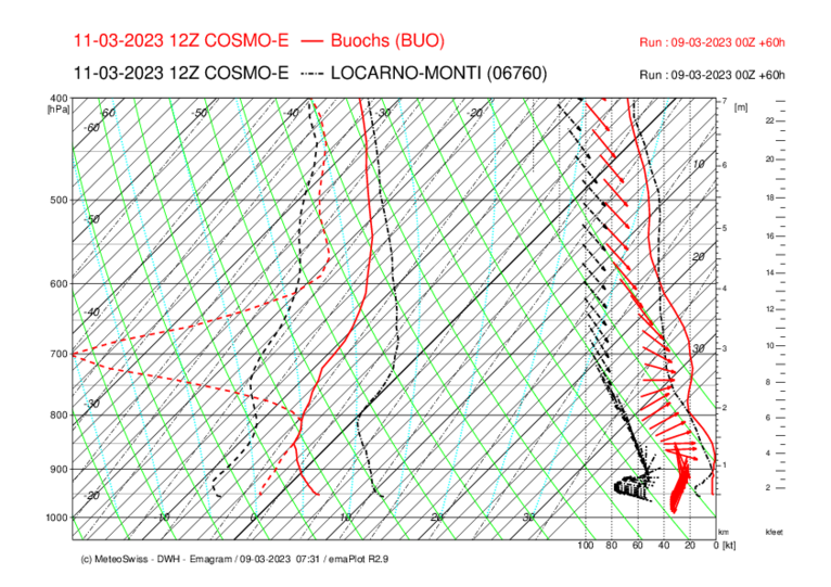 Samstag_024_BUO-LOC_COSMO-E_60.png