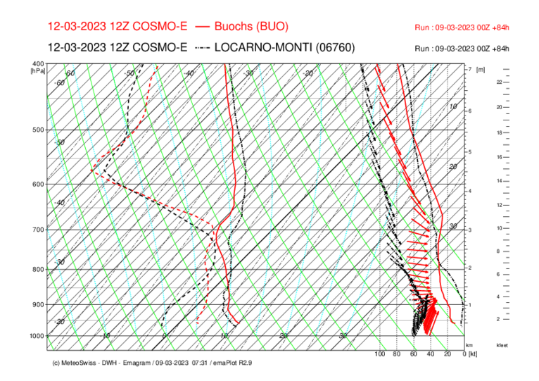 Sonntag_015_BUO-LOC_COSMO-E_84.png