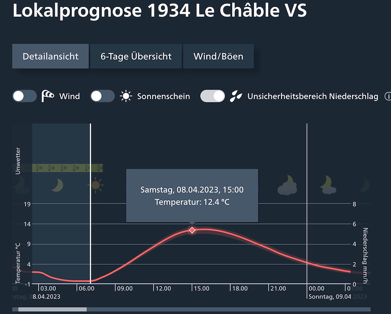 Meteo_045_Bildschirmfoto 2023-04-08 um 07.02.04.jpg