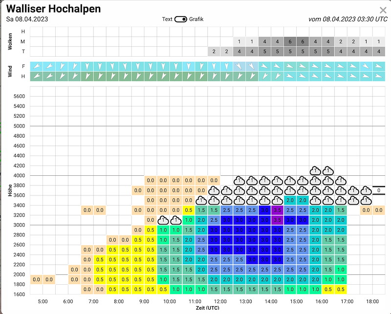 Meteo_051_Bildschirmfoto 2023-04-08 um 07.08.16.jpg