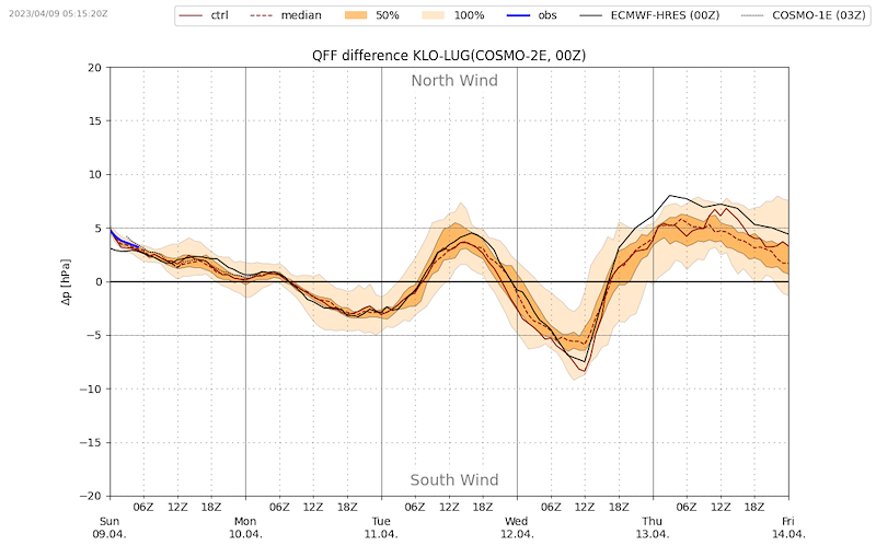 Meteo_071_VIBN09.png