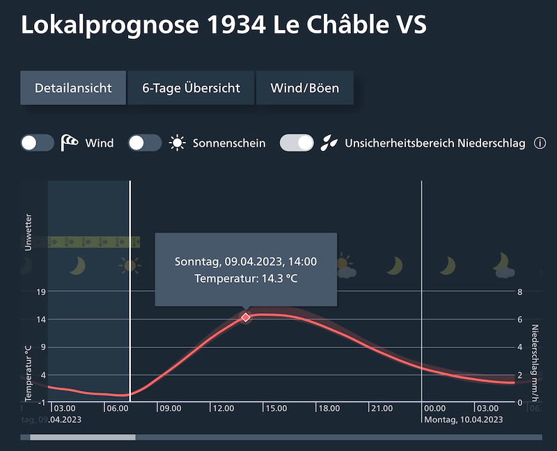 Meteo_086_Bildschirmfoto 2023-04-09 um 07.27.16.jpg