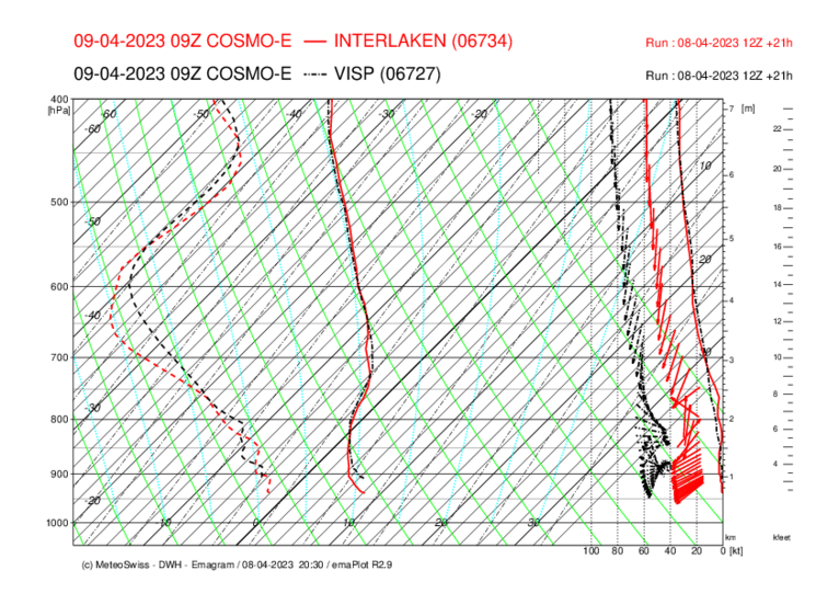 Meteo_087_INT-VIS_COSMO-E_21.png