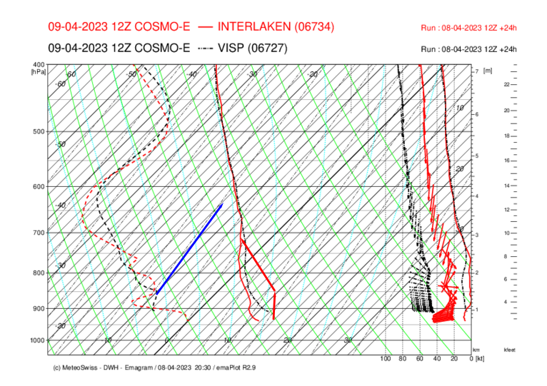 Meteo_088_INT-VIS_COSMO-E_24.png