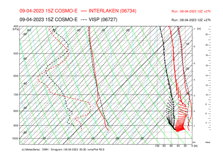 Meteo_089_INT-VIS_COSMO-E_27.png