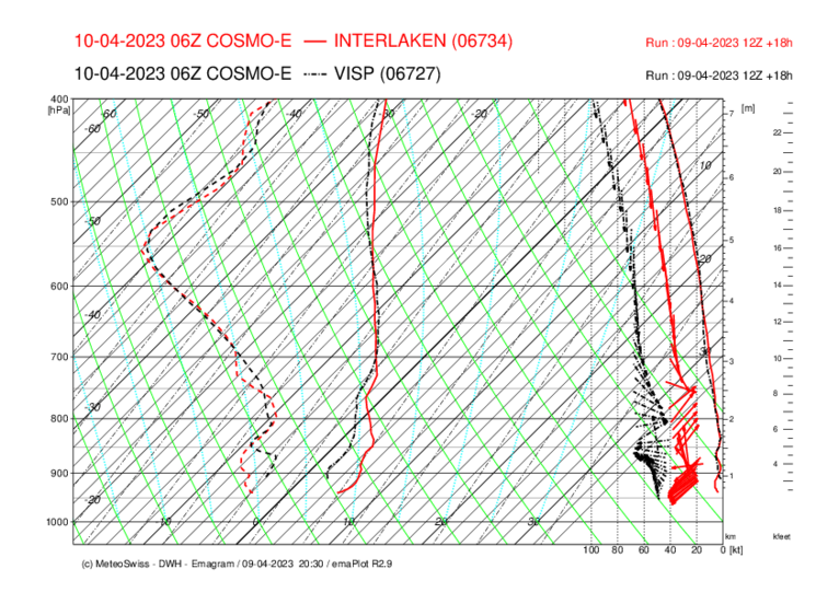 Meteo_130_INT-VIS_COSMO-E_18.png