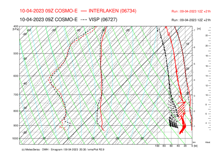 Meteo_131_INT-VIS_COSMO-E_21.png