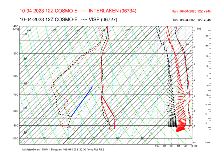 Meteo_132_INT-VIS_COSMO-E_24.png