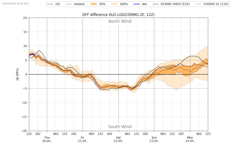 Meteo_009_VIBN09.png