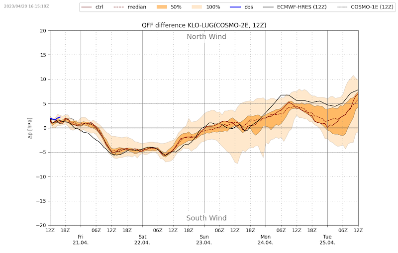 Meteo_022_VIBN09.png